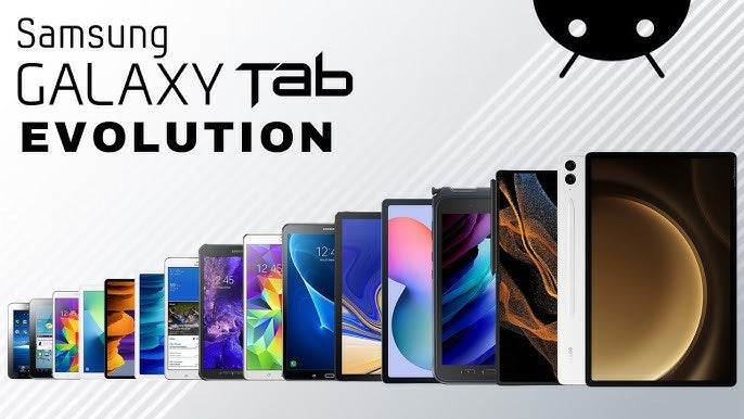 Tablets | Samsung | Classic Phone Lebanon