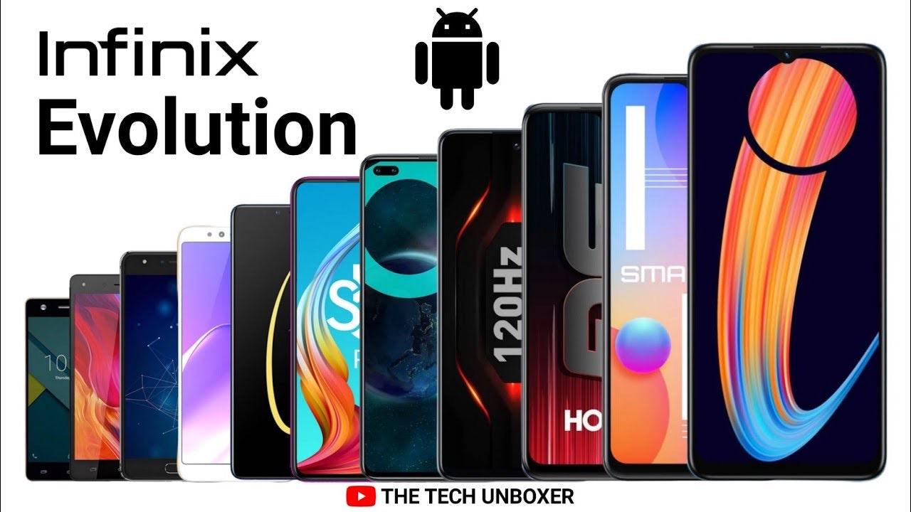 Mobile Phones | Infinix | Classic Phone Lebanon