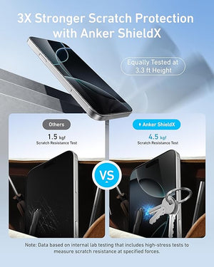 Anker easy Fit Screen protector Kit (Hd,2-pack)